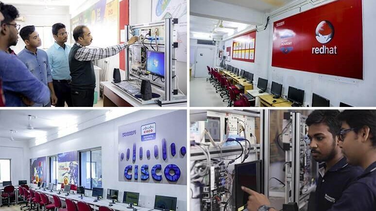 Brainware University